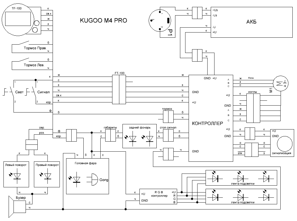 электрическая схема KUGOO M4 PRO