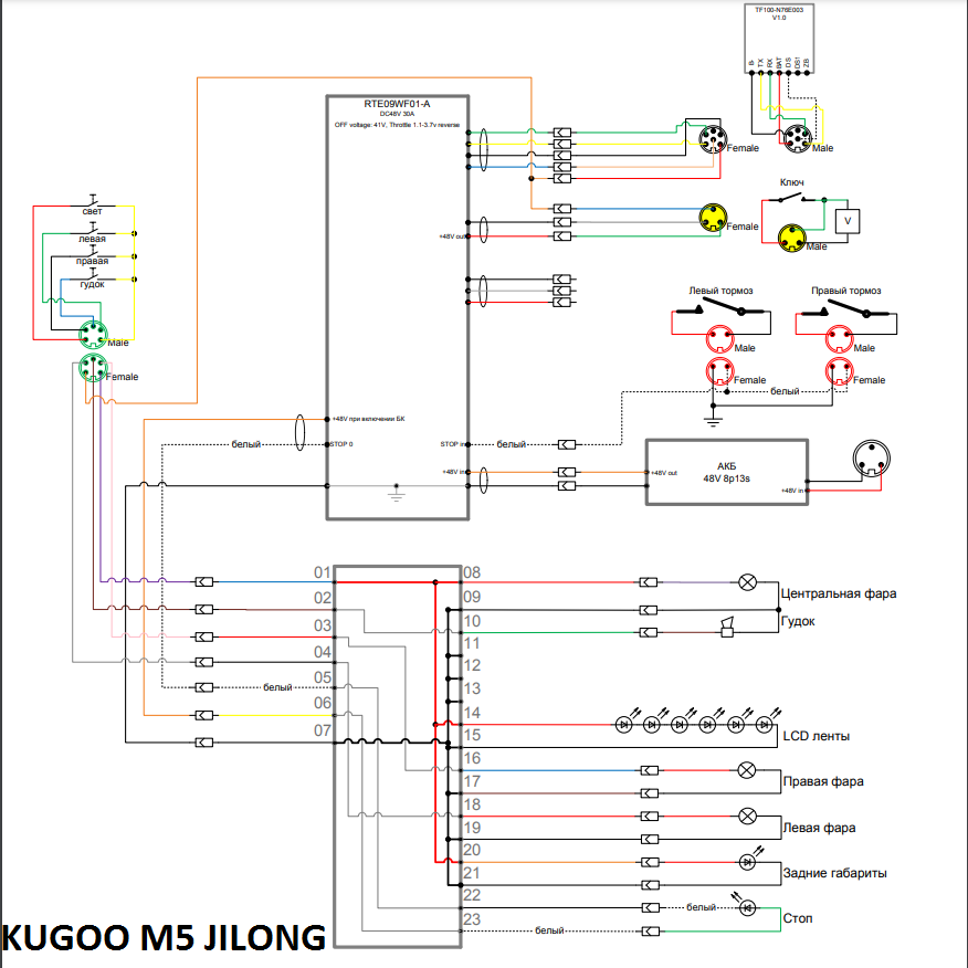 принципиальная электрическая схема kugoo M5 (куго М5)